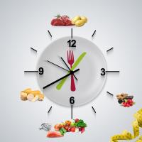 Le décalage horaire du week-end et notamment des repas fait augmenter l'IMC et le risque d’obésité. Le décalage horaire du week-end et notamment des repas fait augmenter l'IMC et le risque d’obésité.