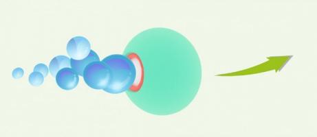 Des micromoteurs à base de magnésium propulsés par des bulles d'hydrogène au sein des articulations permettent de réduire les symptômes handicapants de la polyarthrite rhumatoïde (Visuel Nano Letters 2021). 