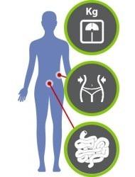 Comme l’apport de certains nutriments ou de probiotiques qui vont, en régulant notre métabolisme, induire naturellement ou faciliter la perte de poids.